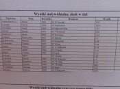 filal_wojewodzki_LA-25-9